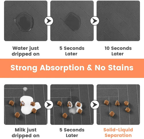 Paws On Feeding Mat
